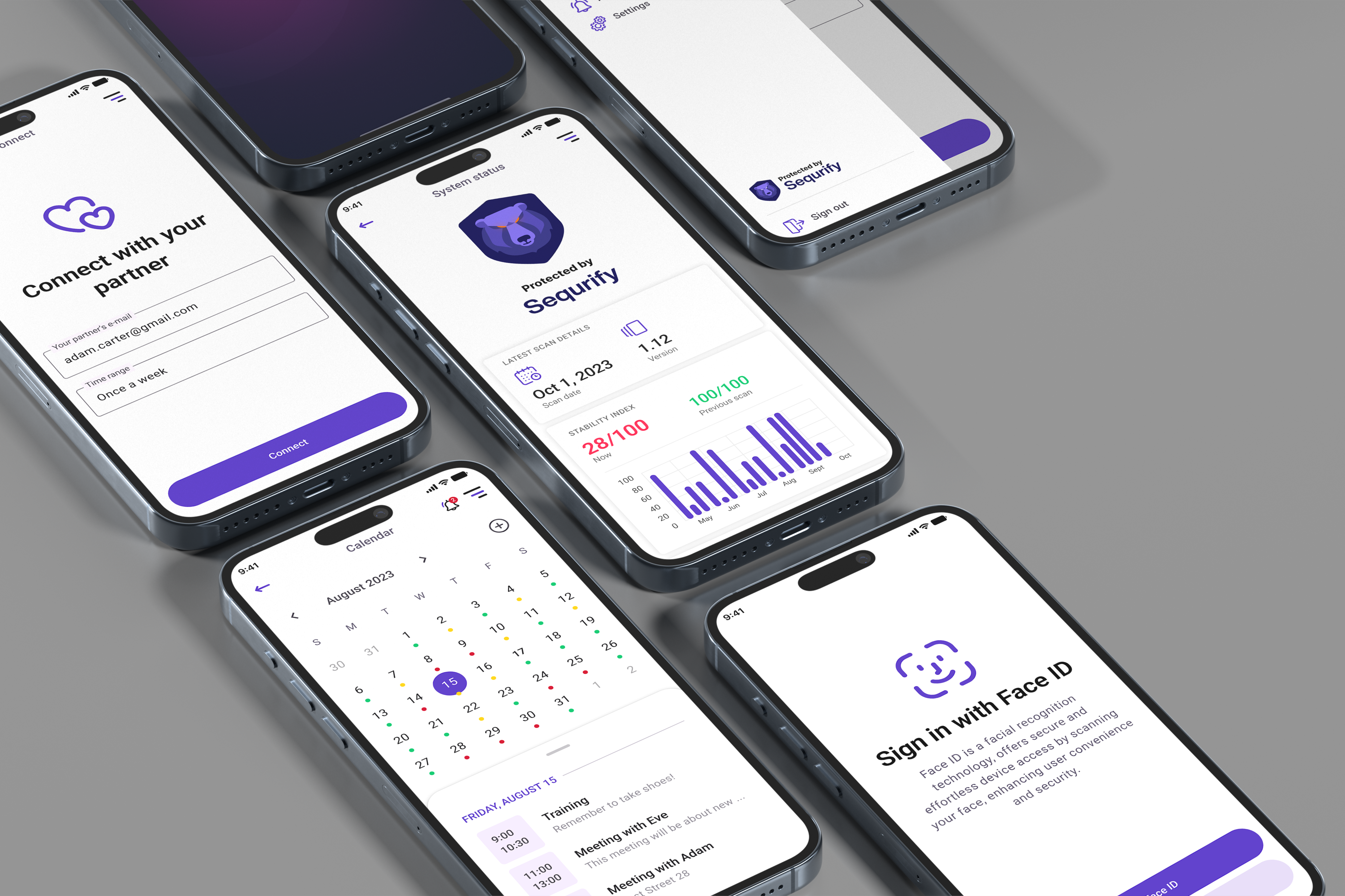 Discover NX Components